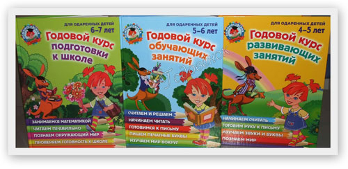 Обучающие пособия
