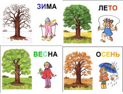 Карточки времена года для детей