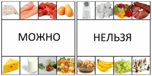 Запрещенные продукты при сахарном диабете 2 типа - какие нельзя есть