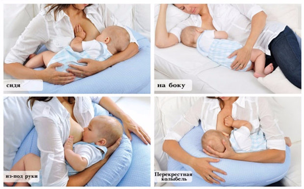 Позы для кормления грудью Позы для кормления грудью