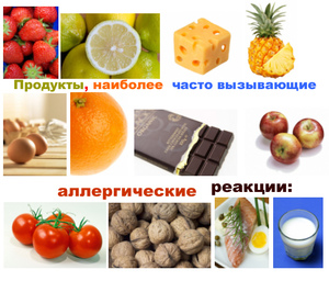 Какие продукты могут вызвать аллергическую реакцию?