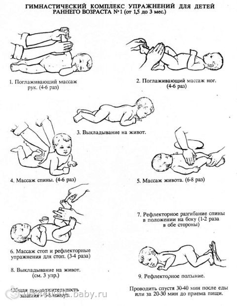 массаж для малыша от 0 до 3 месяцев