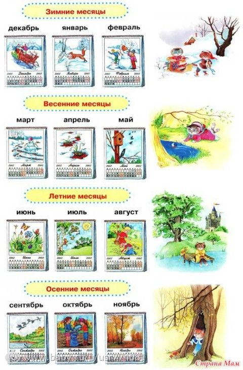 Времена года. Учим месяцы. Что такое год?
