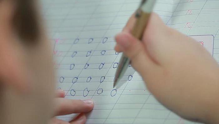 как научить ребенка писать грамотно без ошибок 
