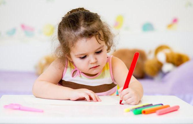 как научить писать ребенка без ошибок