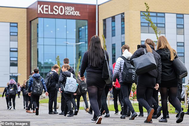 Pupils return to Kelso High School for the first time since the start of the coronavirus lockdown