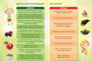 Как правльно давать слабительное детям