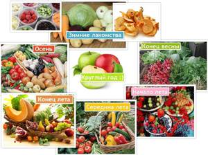 Какие овощи и фрукты можно кормящей маме