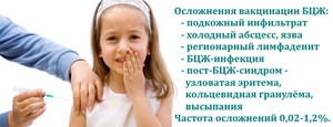   БЦЖ  от латинского BCG  