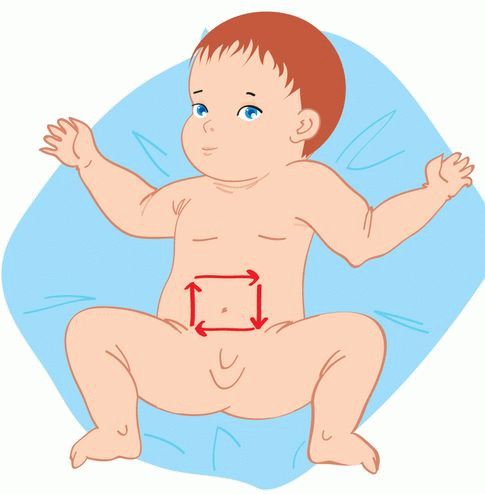 Как делать массаж животика новорожденному ребенку при сильных коликах. Видео