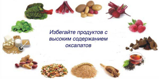 Диета при оксалатах