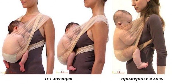 Как носить ребенка в слинге