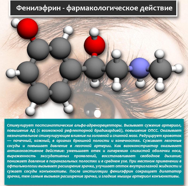 Фармакологическое действие