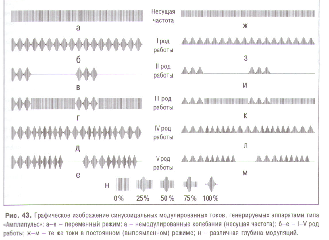 ΠΠ»Π΅ΠΊΡΡΠΎΡΠΎΡΠ΅Π· ΠΏΠΎ ΠΊΠ΅Π»Π»Π°ΡΡ ΡΠ΅Π±Π΅Π½ΠΊΡ