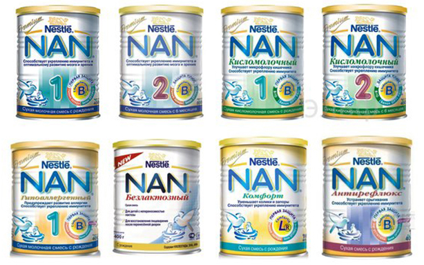 Смеси Nan