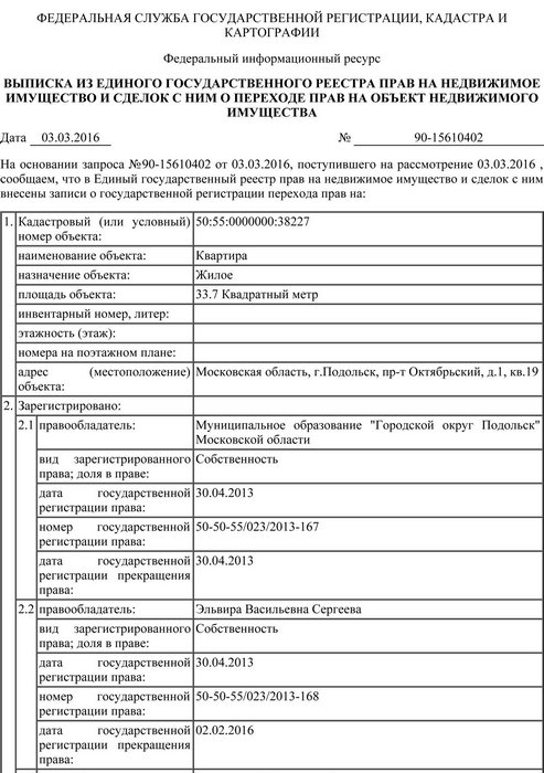 Выписка из ЕГРИП