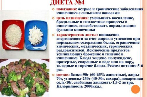 ΠΠΈΠ΅ΡΠ° 4